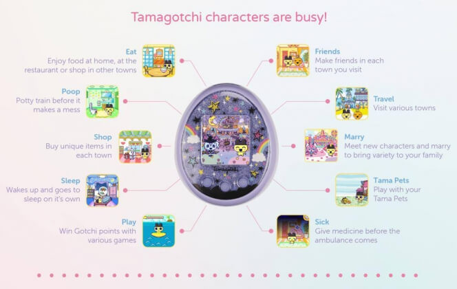 Bandai выпустила новое поколение «Тамагочи»