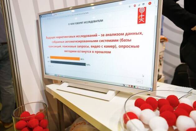 Плюрализм мнений: шуточная викторина на выставке Research Expo 2019 выявила разногласия в понимании методик