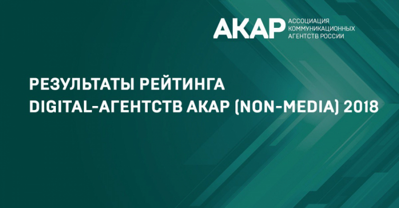 Isobar Russia, Mosaic и Possible возглавили рейтинг digital-агентств АКАР