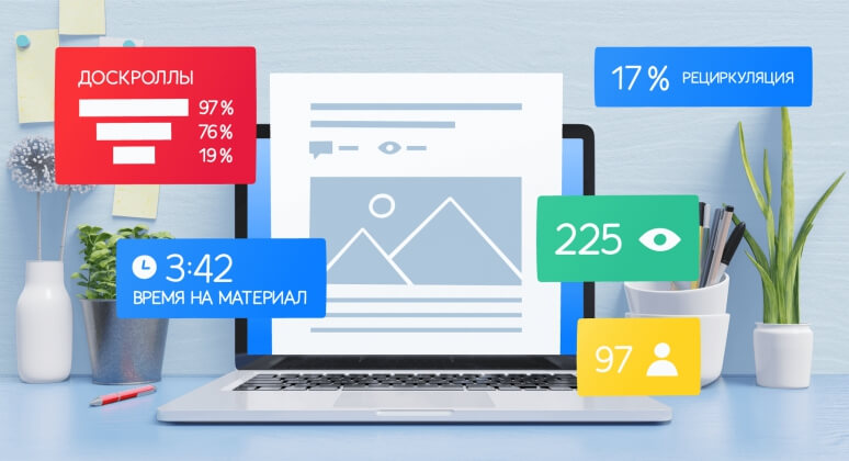 «Яндекс.Метрика» добавила отчеты по контенту