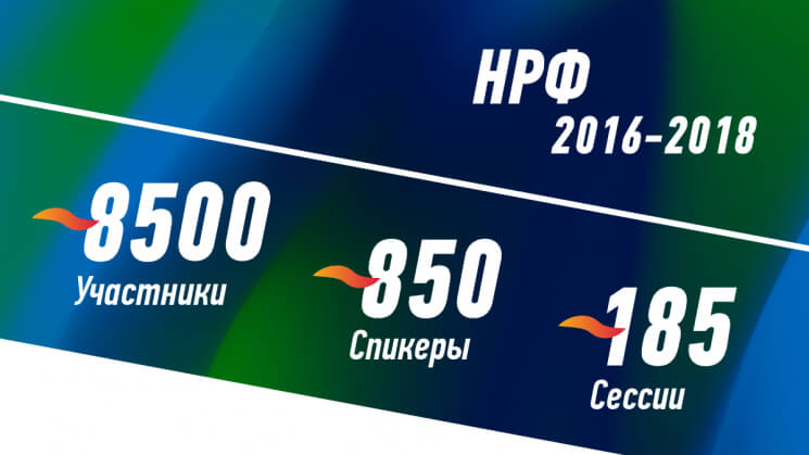 26–27 ноября в Москве состоится четвертый Национальный Рекламный Форум
