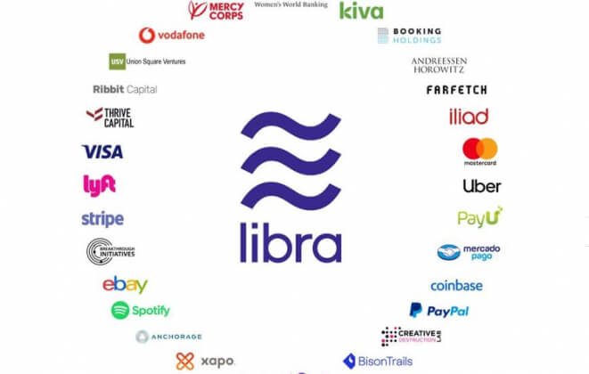 Президент Сбербанка уверен в бесперспективности Libra в России