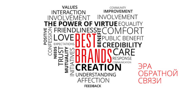 Эмпатия брендов. Best Brands — эра обратной связи
